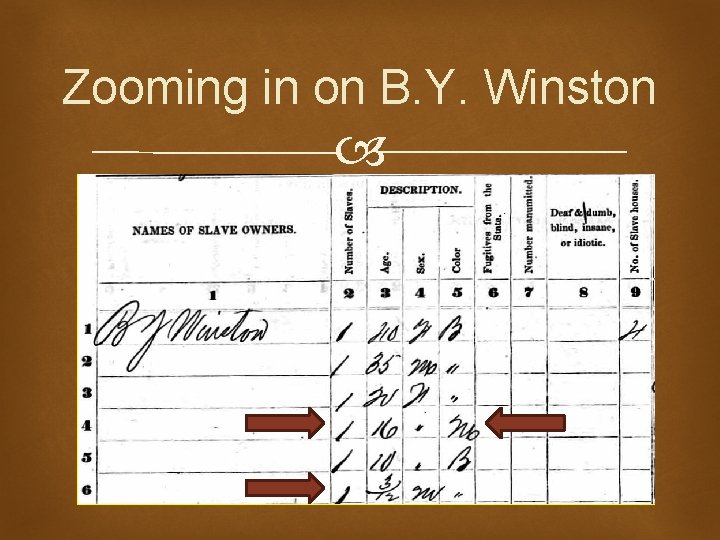 Zooming in on B. Y. Winston 