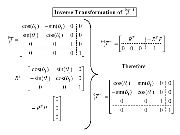 Inverse Transformation of Therefore 