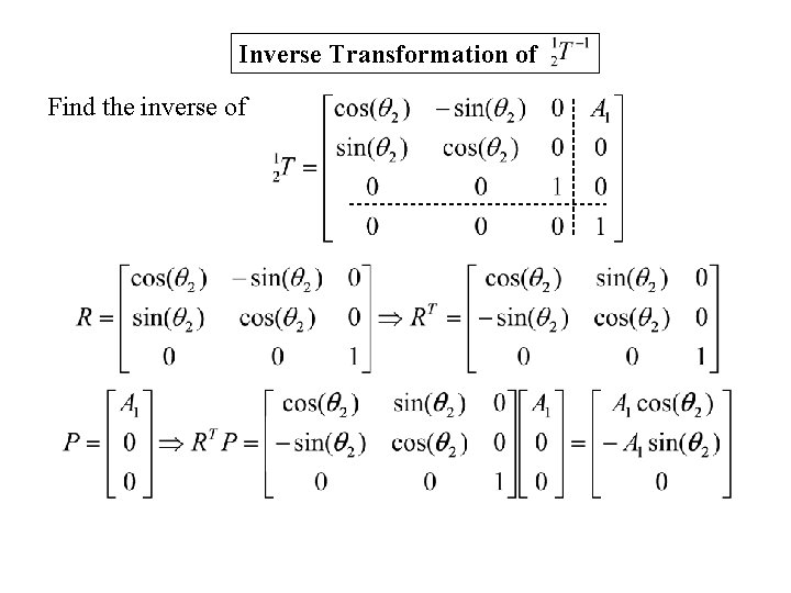 Inverse Transformation of Find the inverse of 