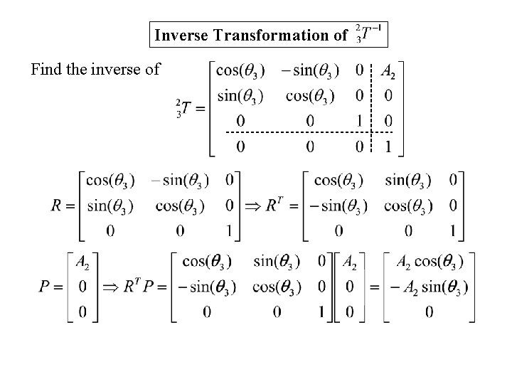 Inverse Transformation of Find the inverse of 