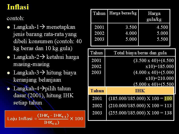 Inflasi contoh: l Langkah-1 menetapkan jenis barang rata-rata yang dibeli konsumen (contoh: 40 kg