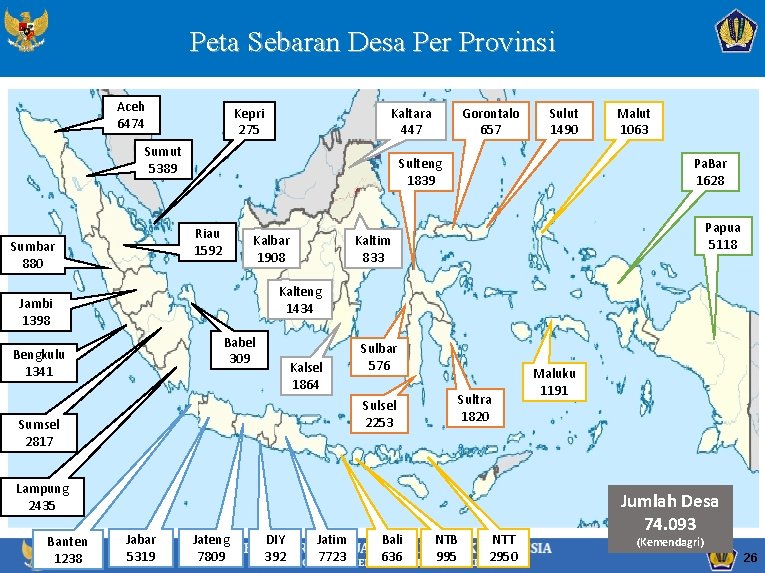 Peta Sebaran Desa Per Provinsi Aceh 6474 Kepri 275 Kaltara 447 Sumut 5389 Kalbar
