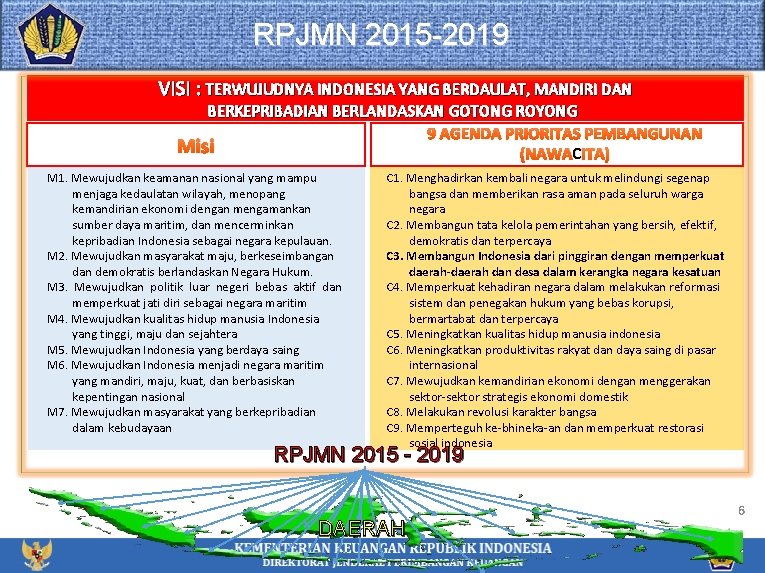 RPJMN 2015 2019 VISI : TERWUJUDNYA INDONESIA YANG BERDAULAT, MANDIRI DAN BERKEPRIBADIAN BERLANDASKAN GOTONG