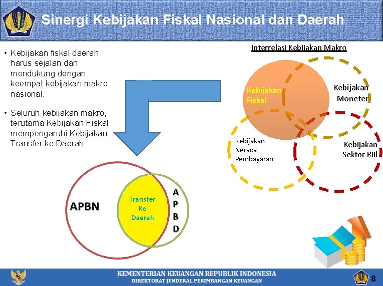 Sinergi Kebijakan Fiskal Nasional dan Daerah • Kebijakan fiskal daerah harus sejalan dan mendukung