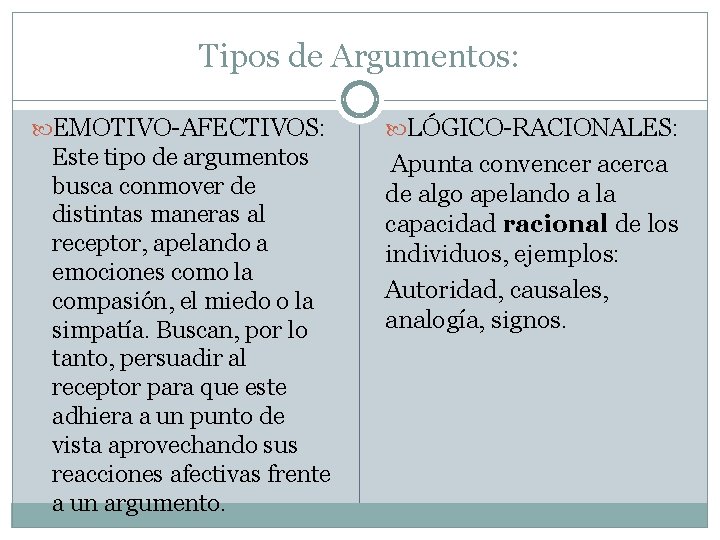 Tipos de Argumentos: EMOTIVO-AFECTIVOS: LÓGICO-RACIONALES: Este tipo de argumentos busca conmover de distintas maneras