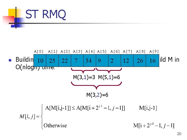 ST RMQ A[0] A[1] A[2] A[3] A[4] A[5] A[6] A[7] A[8] A[9] n Building