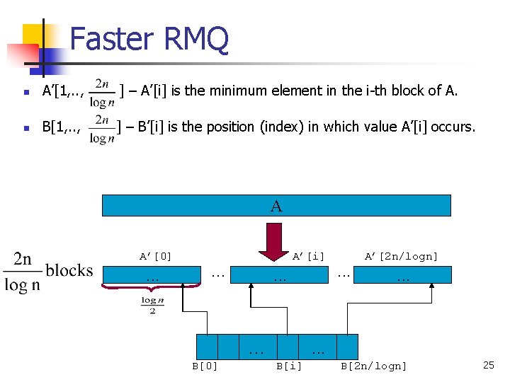 Faster RMQ n A’[1, . . , ] – A’[i] is the minimum element