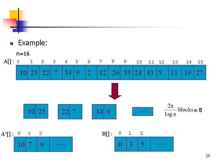 n Example: n=16 A[] : 0 1 2 6 7 10 25 22 7