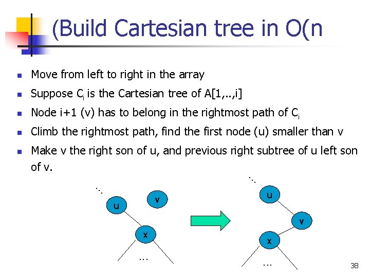 (Build Cartesian tree in O(n n Move from left to right in the array