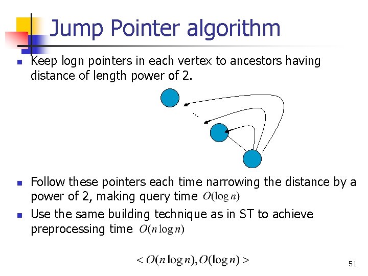 Jump Pointer algorithm n Keep logn pointers in each vertex to ancestors having distance