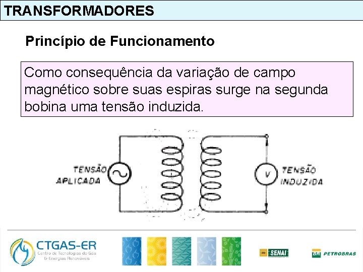 TRANSFORMADORES Princípio de Funcionamento Como consequência da variação de campo magnético sobre suas espiras