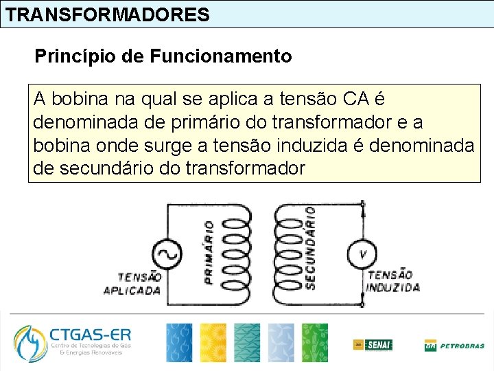 TRANSFORMADORES Princípio de Funcionamento A bobina na qual se aplica a tensão CA é