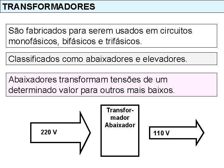 TRANSFORMADORES São fabricados para serem usados em circuitos monofásicos, bifásicos e trifásicos. Classificados como