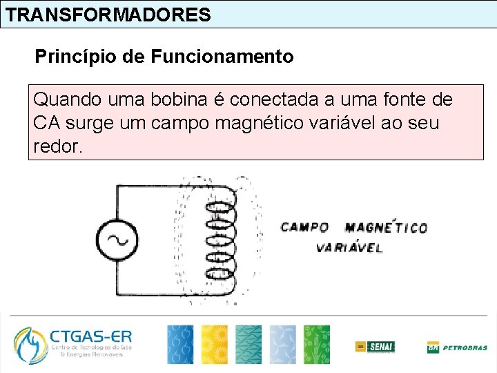 TRANSFORMADORES Princípio de Funcionamento Quando uma bobina é conectada a uma fonte de CA