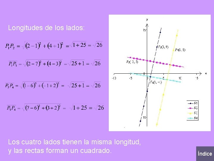 Longitudes de los lados: Los cuatro lados tienen la misma longitud, y las rectas