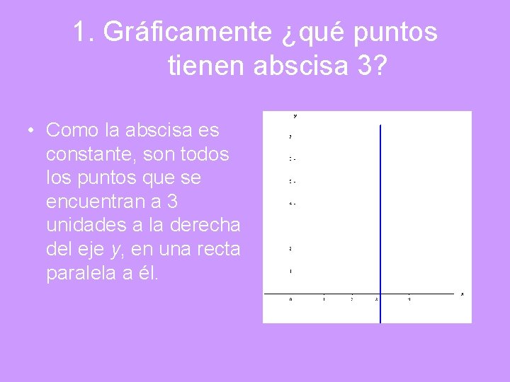 1. Gráficamente ¿qué puntos tienen abscisa 3? • Como la abscisa es constante, son