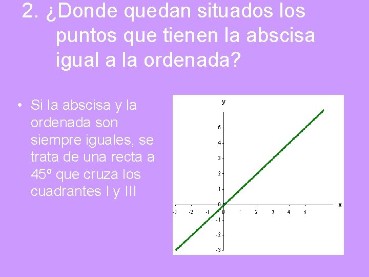 2. ¿Donde quedan situados los puntos que tienen la abscisa igual a la ordenada?