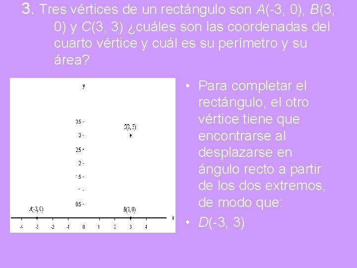 3. Tres vértices de un rectángulo son A(-3, 0), B(3, 0) y C(3, 3)