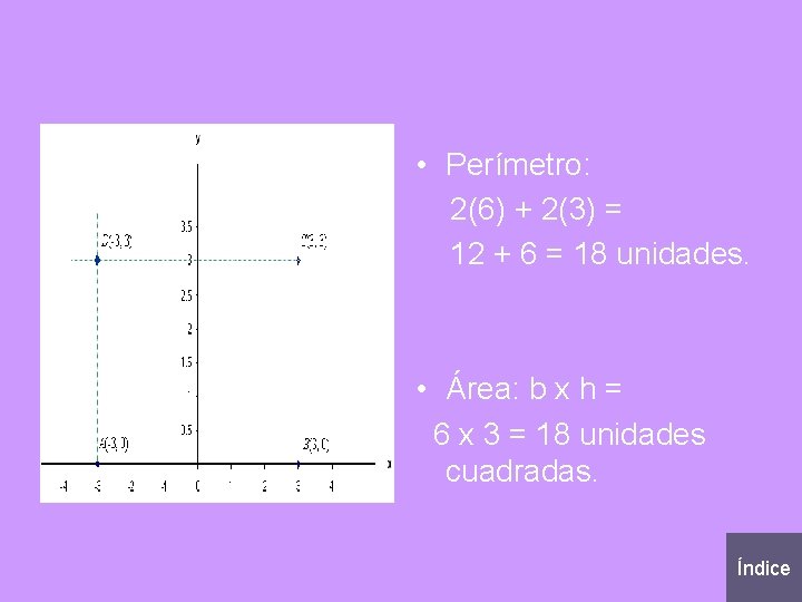  • Perímetro: 2(6) + 2(3) = 12 + 6 = 18 unidades. •