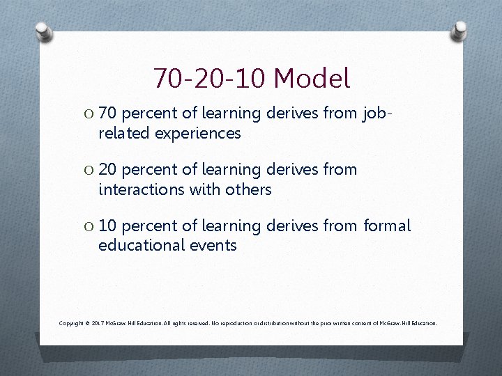 70 -20 -10 Model O 70 percent of learning derives from job- related experiences