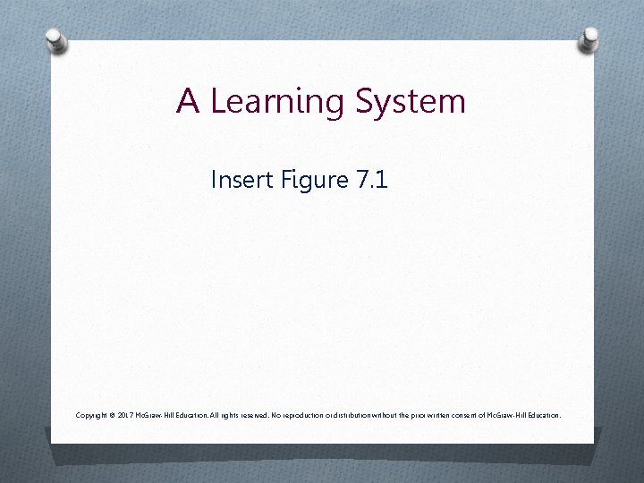 A Learning System Insert Figure 7. 1 Copyright © 2017 Mc. Graw-Hill Education. All