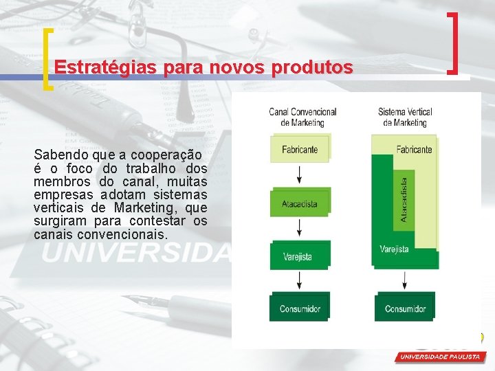 Estratégias para novos produtos Sabendo que a cooperação é o foco do trabalho dos