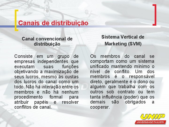Canais de distribuição Canal convencional de distribuição Sistema Vertical de Marketing (SVM) Consiste em