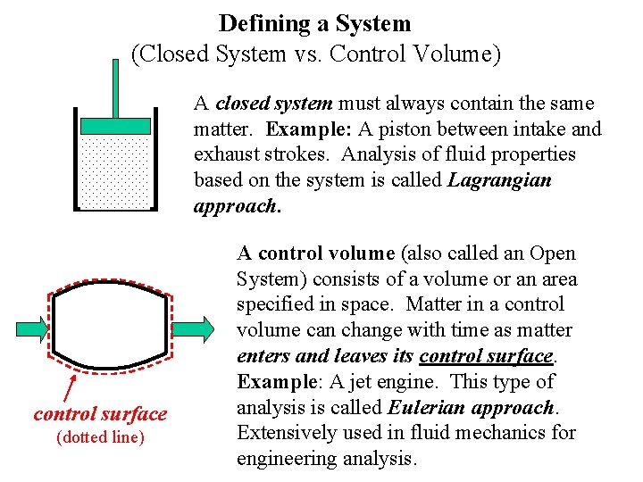 Defining a System (Closed System vs. Control Volume) A closed system must always contain