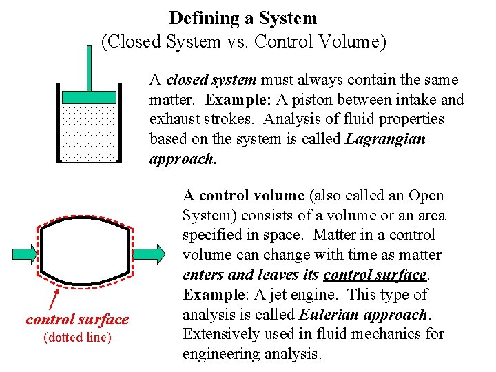 Defining a System (Closed System vs. Control Volume) A closed system must always contain Defining a System (Closed System vs. Control Volume) A closed system must always contain