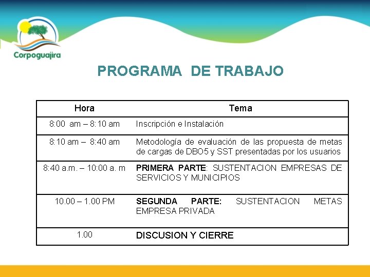 PROGRAMA DE TRABAJO Hora Tema 8: 00 am – 8: 10 am Inscripción e