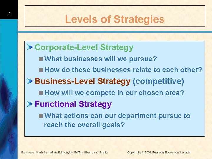 11 Levels of Strategies Corporate-Level Strategy <What businesses will we pursue? <How do these