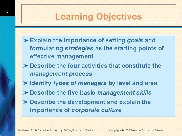 2 Learning Objectives Explain the importance of setting goals and formulating strategies as the