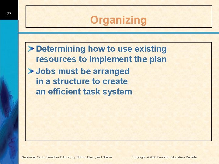 27 Organizing Determining how to use existing resources to implement the plan Jobs must