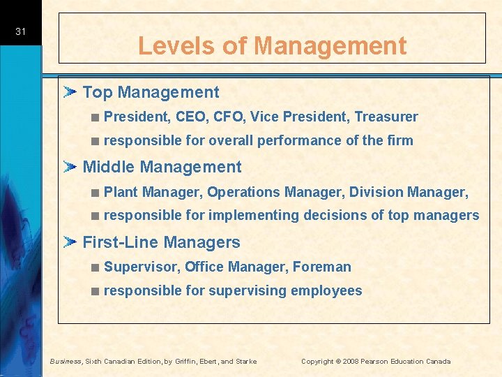 31 Levels of Management Top Management < President, CEO, CFO, Vice President, Treasurer <