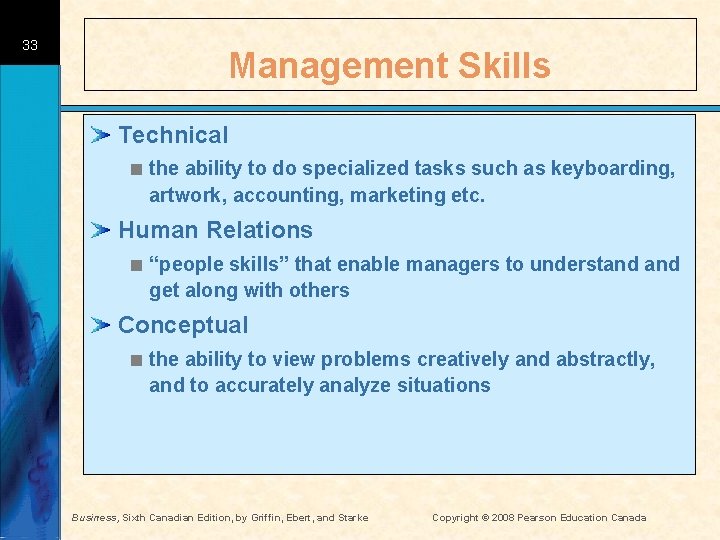 33 Management Skills Technical < the ability to do specialized tasks such as keyboarding,