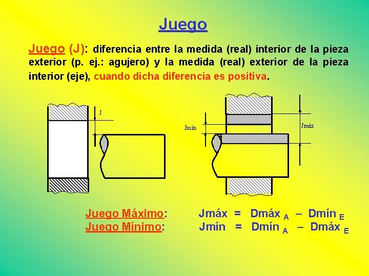 Juego (J): diferencia entre la medida (real) interior de la pieza exterior (p. ej.