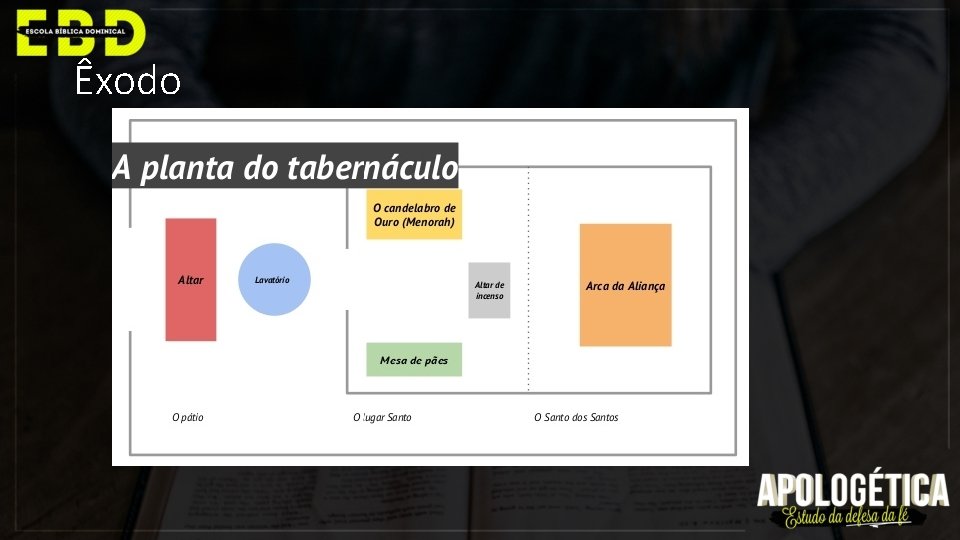 Êxodo 