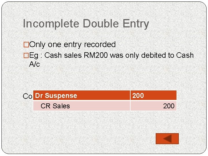 Incomplete Double Entry �Only one entry recorded �Eg : Cash sales RM 200 was