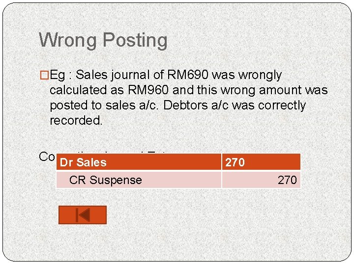 Wrong Posting �Eg : Sales journal of RM 690 was wrongly calculated as RM