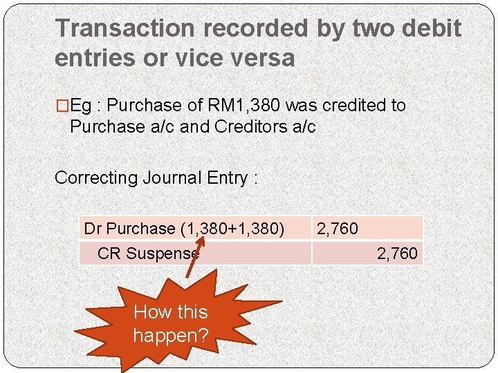 Transaction recorded by two debit entries or vice versa �Eg : Purchase of RM