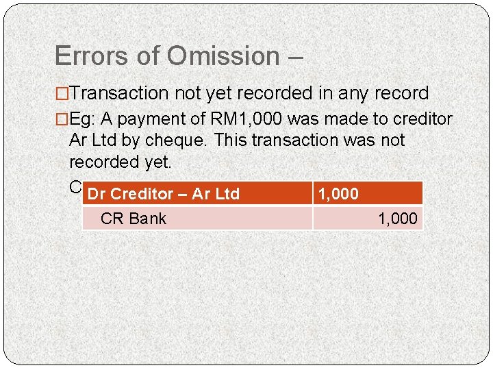 Errors of Omission – �Transaction not yet recorded in any record �Eg: A payment