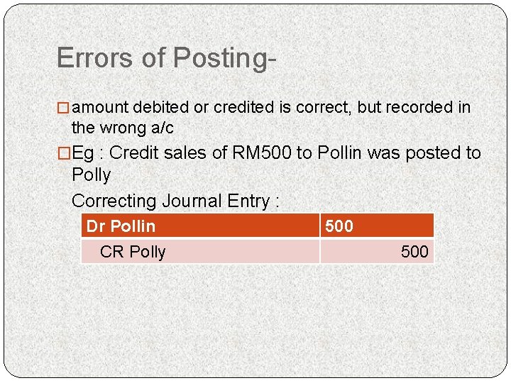 Errors of Posting� amount debited or credited is correct, but recorded in the wrong