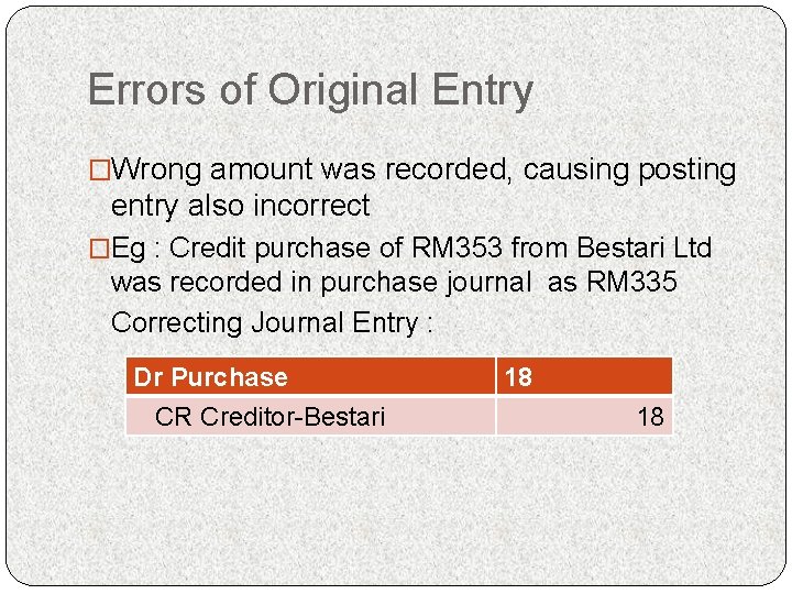 Errors of Original Entry �Wrong amount was recorded, causing posting entry also incorrect �Eg