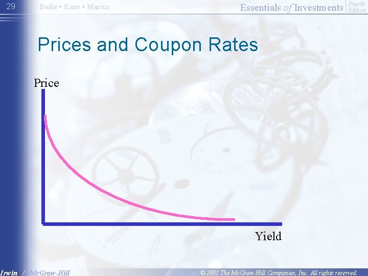 29 Bodie • Kane • Marcus Essentials of Investments Fourth Edition Prices and Coupon