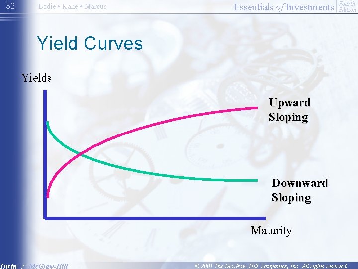 32 Bodie • Kane • Marcus Essentials of Investments Fourth Edition Yield Curves Yields
