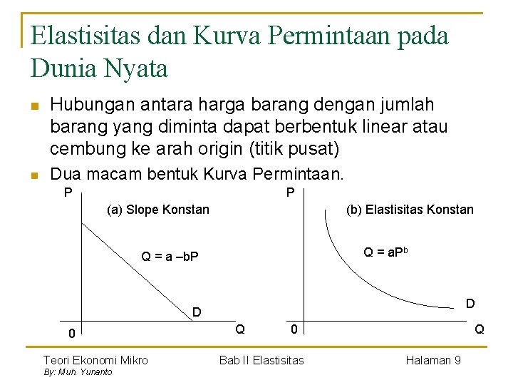 Elastisitas dan Kurva Permintaan pada Dunia Nyata n Hubungan antara harga barang dengan jumlah