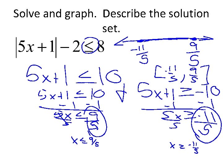 Solve and graph. Describe the solution set. Solve and graph. Describe the solution set.