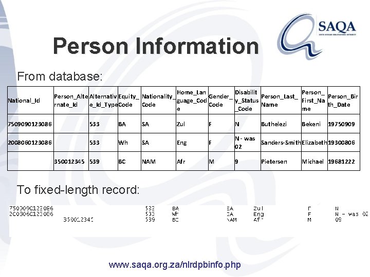 Person Information From database: National_Id Home_Lan Disabilit Person_Alternativ Equity_ Nationality_ Gender_ Person_Last_ Person_Bir guage_Cod