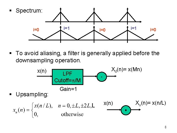 § Spectrum: i=0 i=1 i=0 § To avoid aliasing, a filter is generally applied