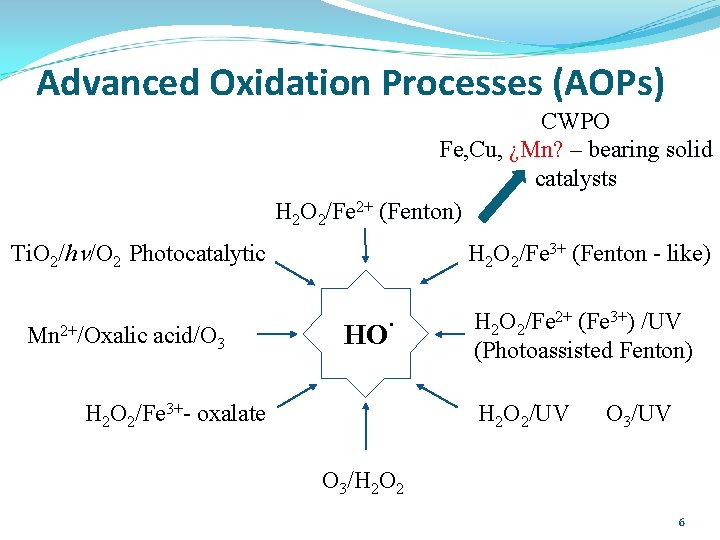 Advanced Oxidation Processes (AOPs) CWPO Fe, Cu, ¿Mn? – bearing solid catalysts H 2